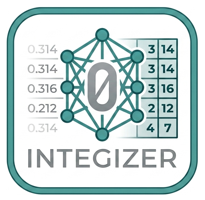 INTEGIZER Logo